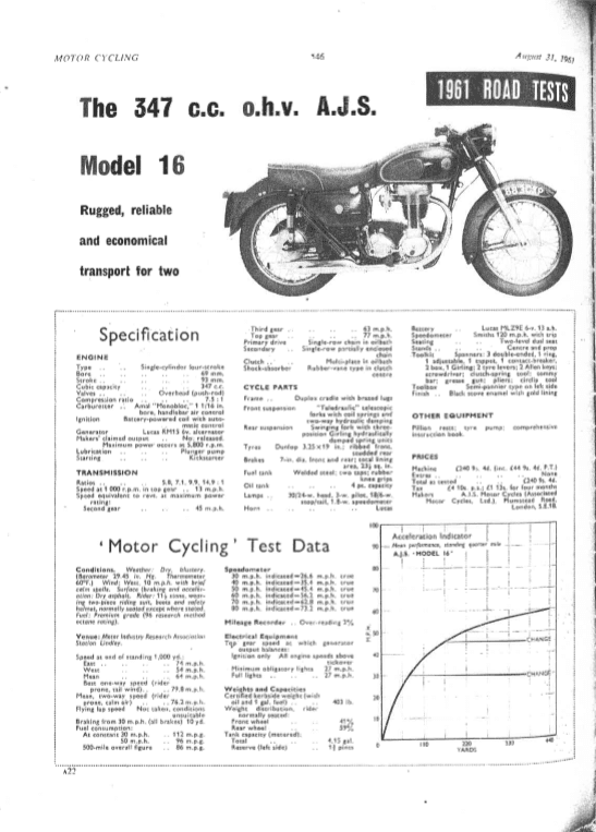 AJS Model 16 350 - RoadTest -  PDF Download