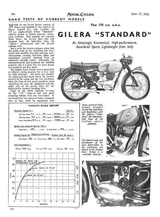 Gilera Standard 175cc o.h.v An Amazingly Economical Italian