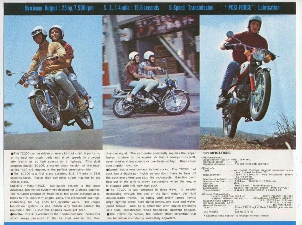 Suzuki billed the model as the ‘street scrambler you could take anywhere’ and this advertising brochure reflected that.