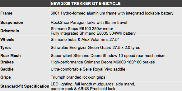 Trekker GT E-bike specifications