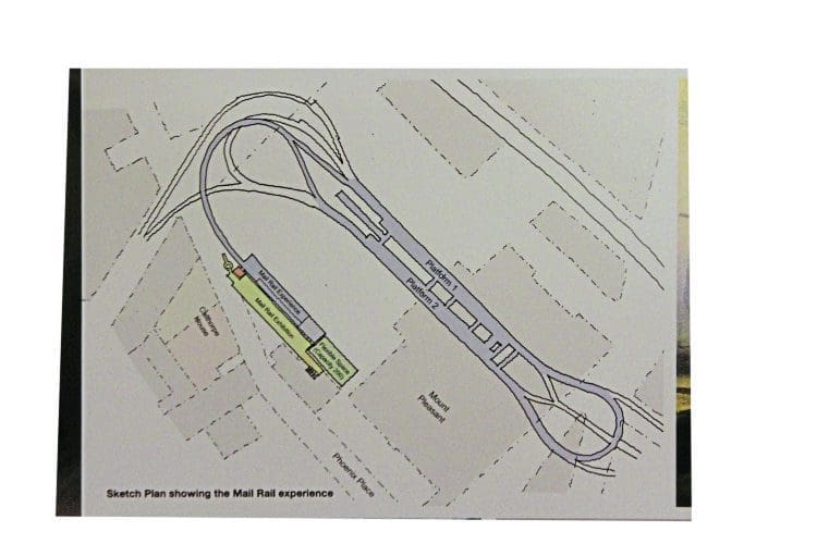 A diagram showing the track layout of the Mail Rail ride for visitors. 