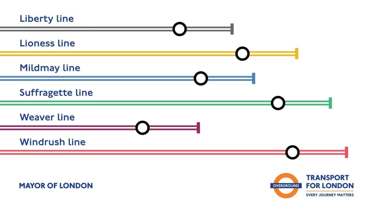 Names and colours for London Overground lines to be introduced from Wednesday