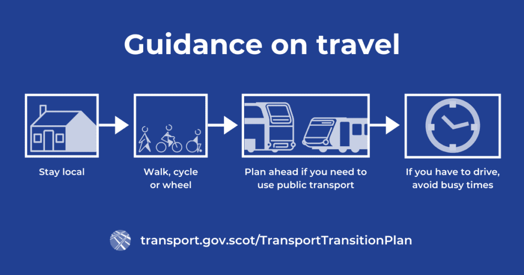 Guidance on travel in Scotland