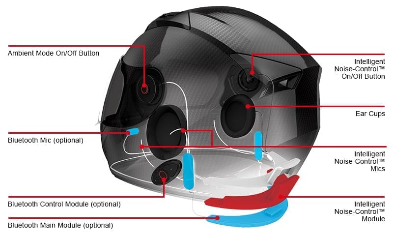Smart-Helmet_Product-Details6-770x462