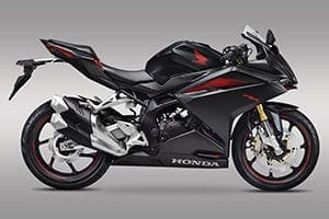 OFFICIAL images and details of Honda’s CBR250RR – here are the OFFICIAL details direct from Honda itself! Yeah!