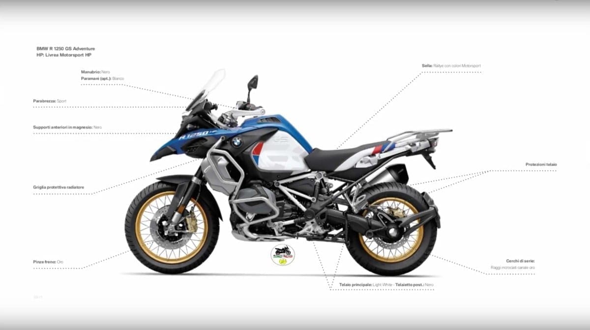 REVEALED: Here’s BMW’s 2019 R1250GS Adventure ahead of EICMA