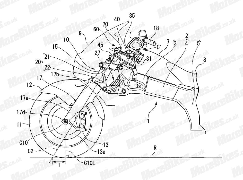 More Honda patents appear for power steering. We’ve already seen this on the upcoming Neo Wing three wheeler, but what’s THIS bike the kit is on?
