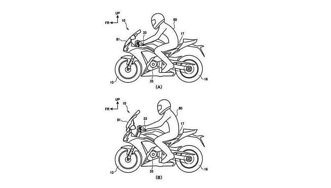 SPORT BIKE TO SPORT TOURER: Honda’s PATENT which lets you change your RIDING POSITION.