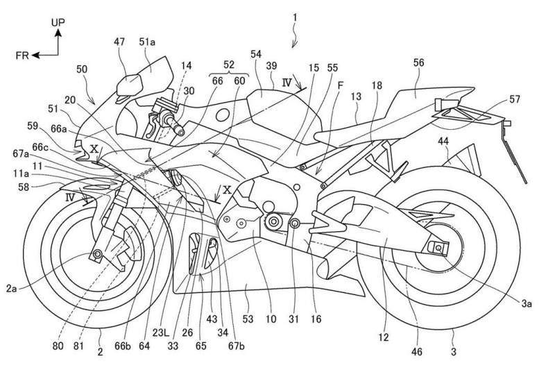 PATENTS confirm Honda’s next generation CBR1000RR is coming for 2020. And it’ll have active WINGS.