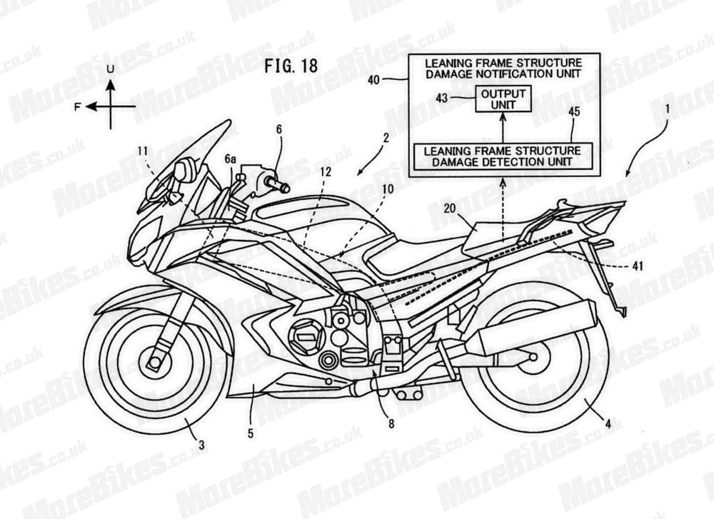 This is the motorcycle that Yamaha is using to show how the carbon-fibre resin chassis that auto detects damage and bruises will be used. The factory has put the tech onto a patent around a FJR sport tourer - does that mean that this is a pointer to a lightweight, high-tech version of the popular mile muncher? 