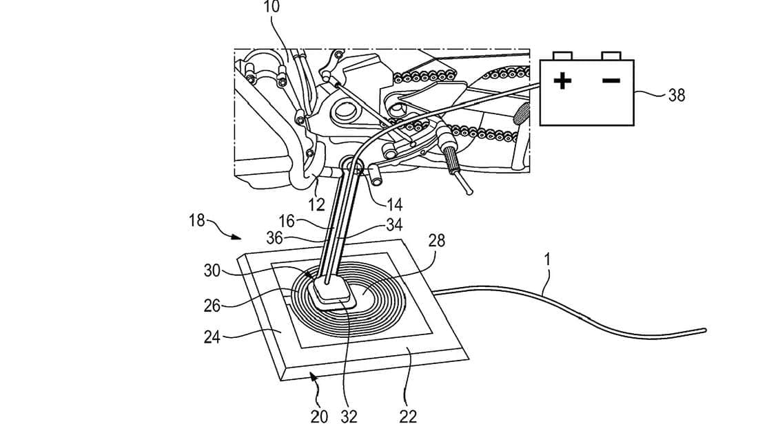 BMW’s plans for CHARGING via the SIDE STAND revealed