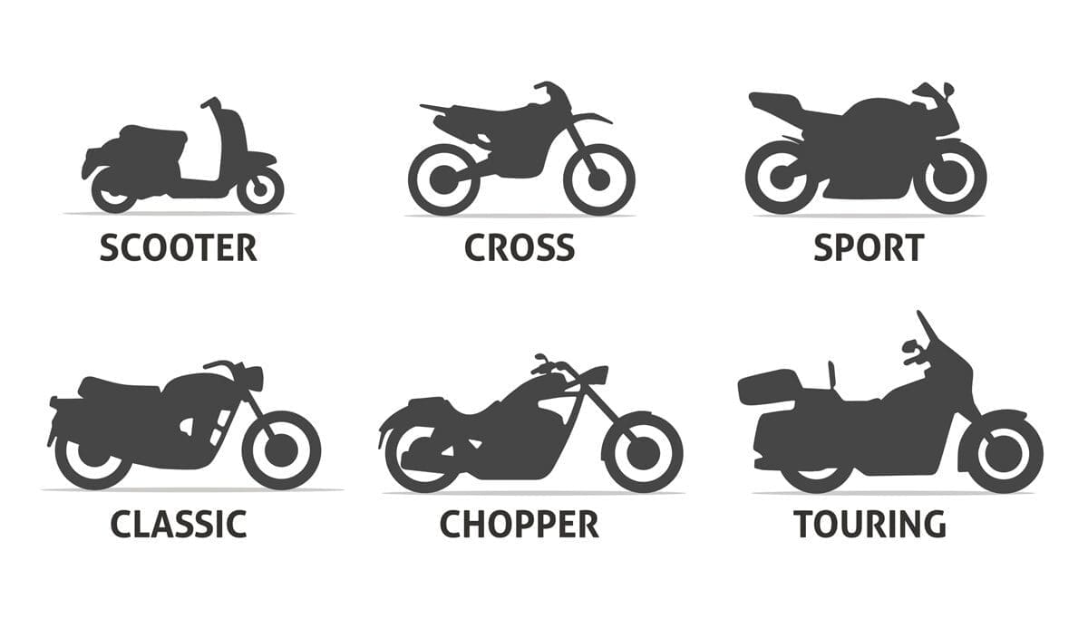 Motorbikes 101: Every type of motorbike explained