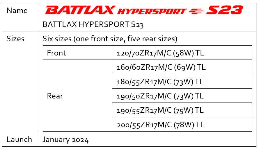 Bridgestone BATTLAX HYPERSPORT S23