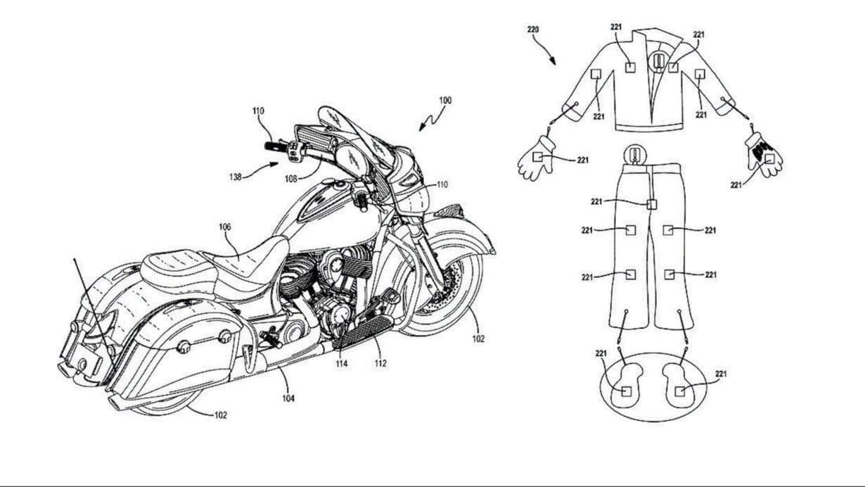 TECH: All-weather riding kit