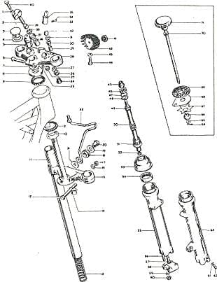 BSA motorcycle front forks