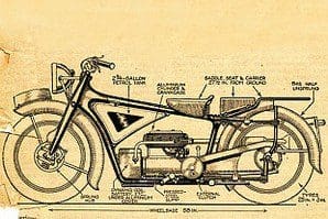 The way we were: August 1937
