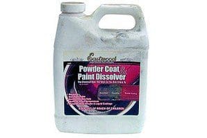 Powder coating dissolver