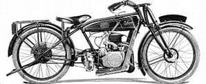 Reference: A to Z classic reference: Velocette (Veloce Ltd)