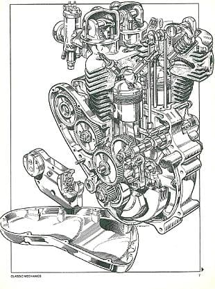 AJS motorcycle engine artwork