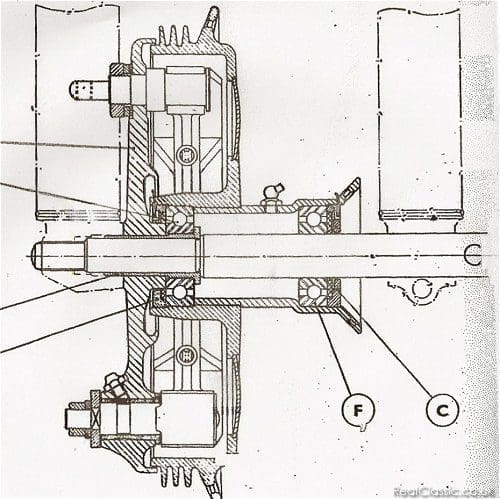 BSA Gold Star Brake Conversion