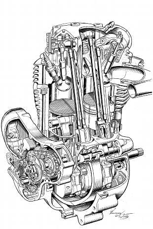 Norton Commando engine history and heritage