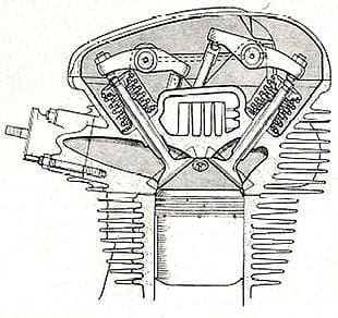 BSA A50 and A65 unit construction parallel twins