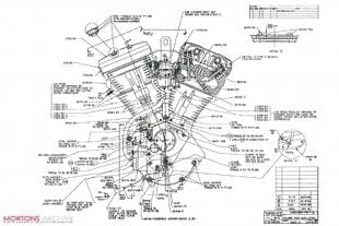 Harley-Davidson Evolution engine