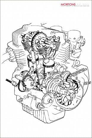 Honda CB250 engine artwork