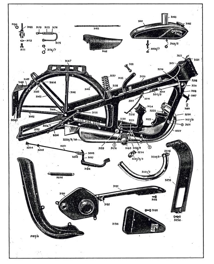 Spot that frame damage