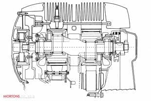Section drawing of P41 version of Norton rotary engine
