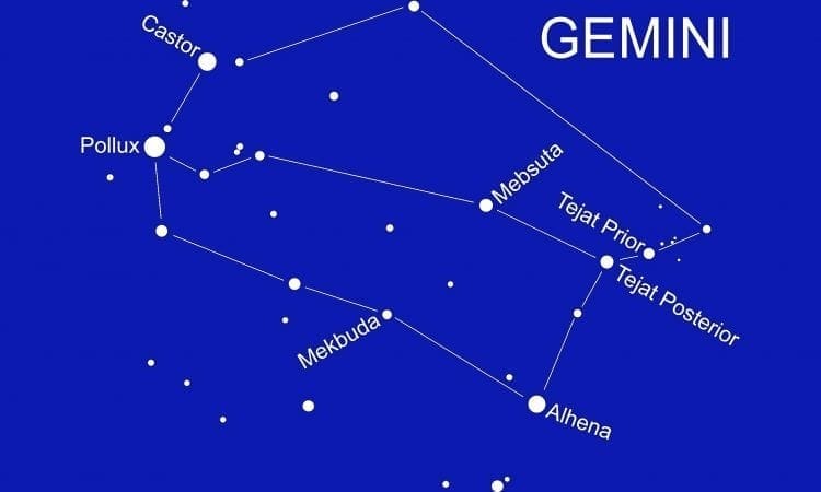 The constellation of Gemini – heavenly twins holding hands in the sky