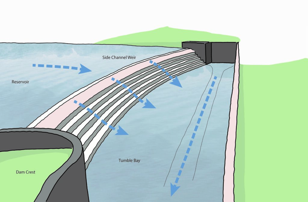 Repair plan Tumblebay artist impression March 2021 (2)