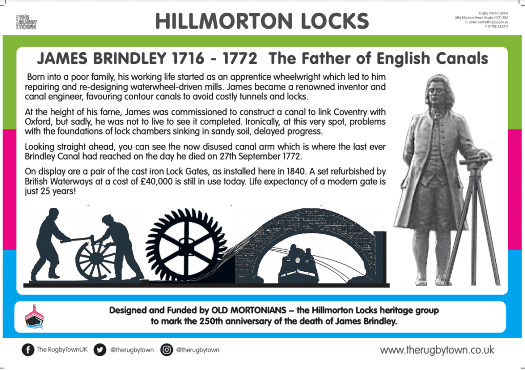 Hillmorton Locks