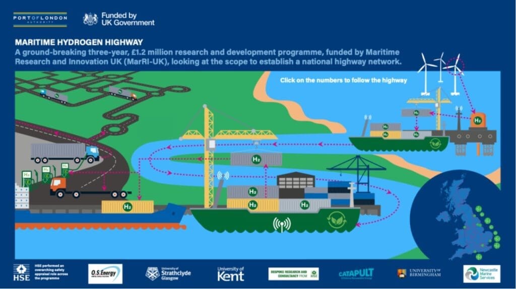 Strathclyde University has partnered with the PLA to research the maritime component of the Hydrogen Highway. STRATHCLYDE UNIVERSITY